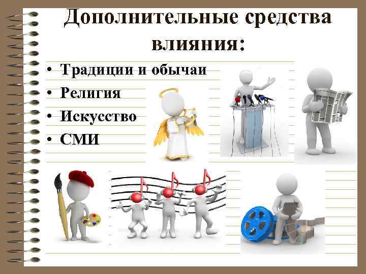 Дополнительные средства влияния: • • Традиции и обычаи Религия Искусство СМИ 