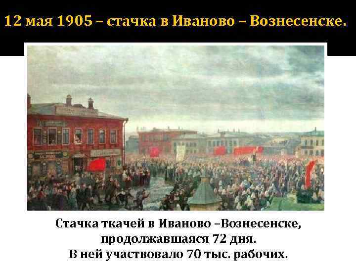 12 мая 1905 – стачка в Иваново – Вознесенске. Стачка ткачей в Иваново –Вознесенске,