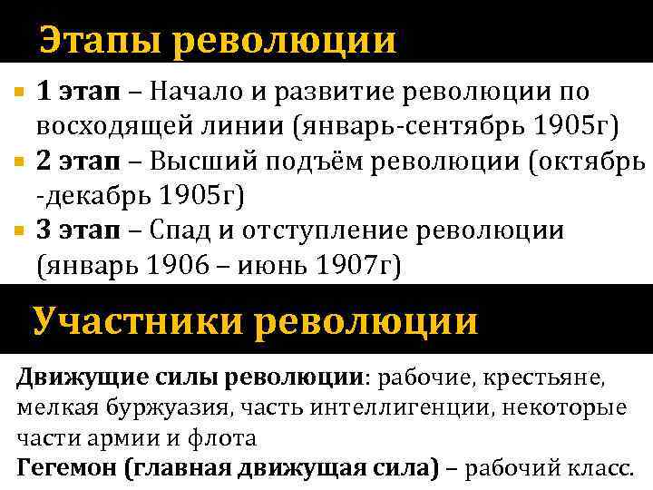 Этапы революции 1 этап – Начало и развитие революции по восходящей линии (январь-сентябрь 1905