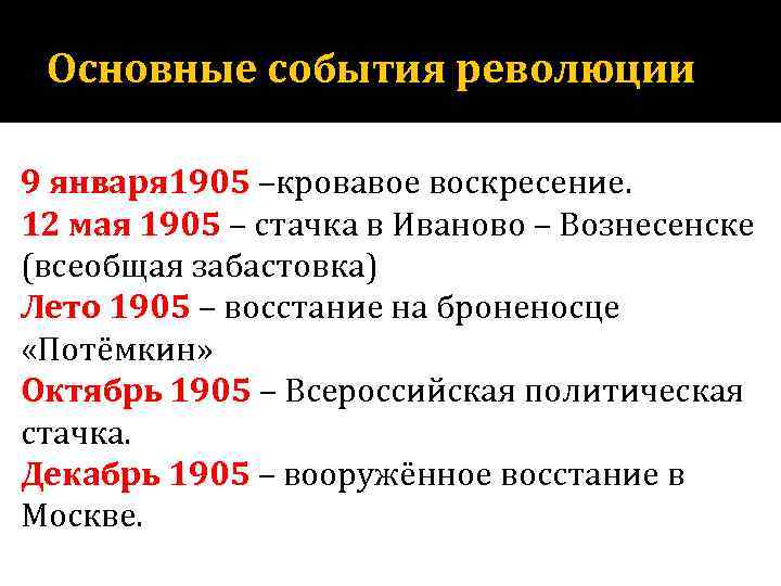 События революции 1905. Первая Российская революция 1905-1907 кровавое воскресенье. Основные события первой русской революции 1905-1907. 12 Мая 1905 стачка в Иваново-Вознесенске. Основные события революции.