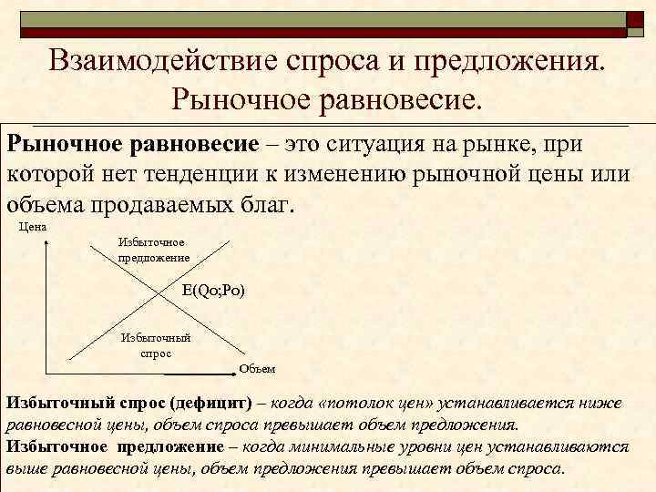 Взаимодействие спроса и предложения. Рыночное равновесие – это ситуация на рынке, при которой нет