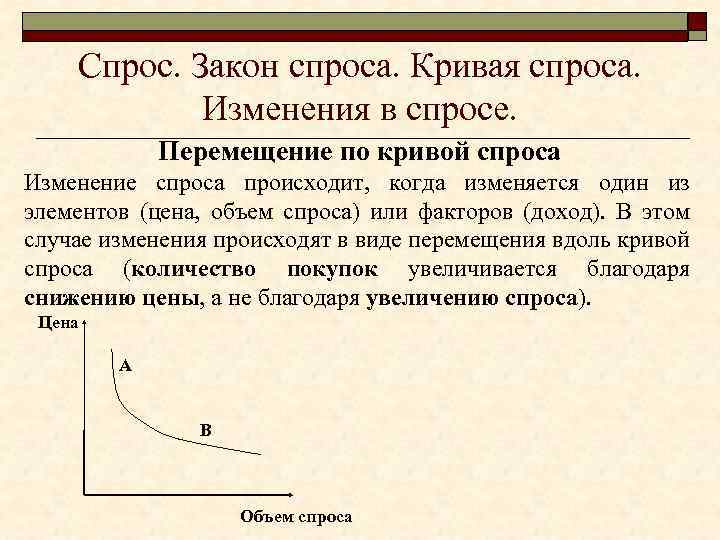 Спрос. Закон спроса. Кривая спроса. Изменения в спросе. Перемещение по кривой спроса Изменение спроса