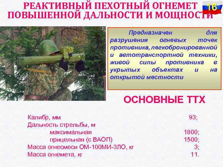 РЕАКТИВНЫЙ ПЕХОТНЫЙ ОГНЕМЕТ 16 ПОВЫШЕННОЙ ДАЛЬНОСТИ И МОЩНОСТИ Предназначен для разрушения огневых точек противника,