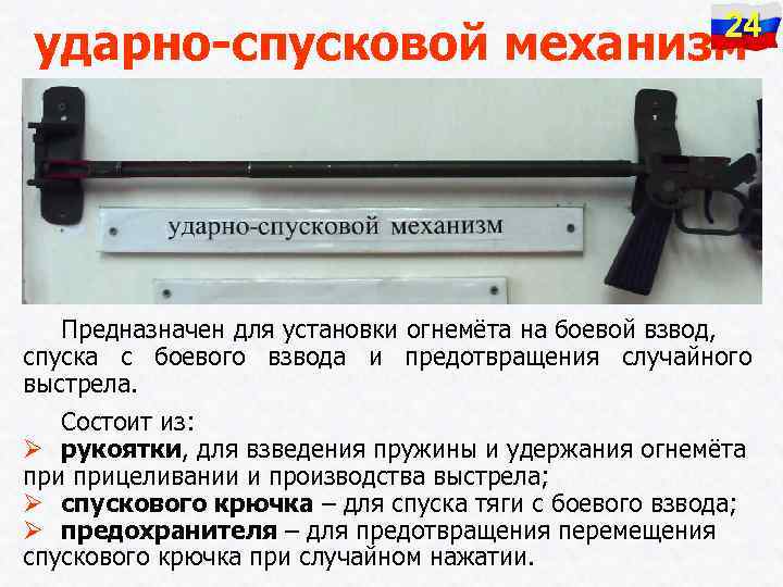 24 ударно-спусковой механизм Предназначен для установки огнемёта на боевой взвод, спуска с боевого взвода