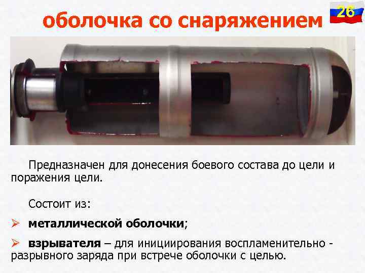 оболочка со снаряжением 26 Предназначен для донесения боевого состава до цели и поражения цели.