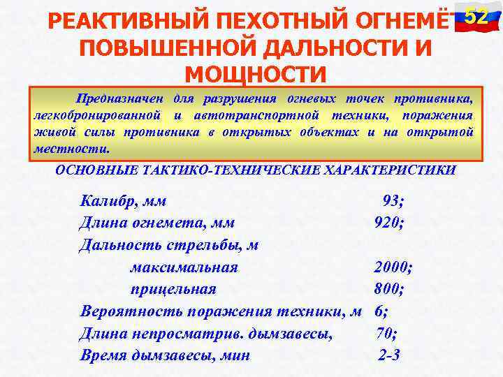 РЕАКТИВНЫЙ ПЕХОТНЫЙ ОГНЕМЁТ 52 ПОВЫШЕННОЙ ДАЛЬНОСТИ И МОЩНОСТИ Предназначен для разрушения огневых точек противника,