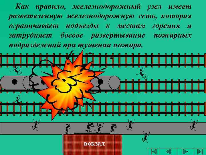 Как правило, железнодорожный узел имеет разветвленную железнодорожную сеть, которая ограничивает подъезды к местам горения