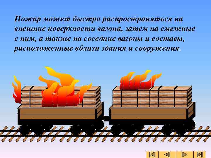 Пожар может быстро распространяться на внешние поверхности вагона, затем на смежные с ним, а