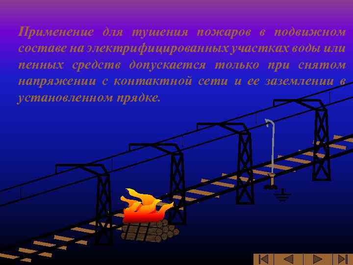 Применение для тушения пожаров в подвижном составе на электрифицированных участках воды или пенных средств