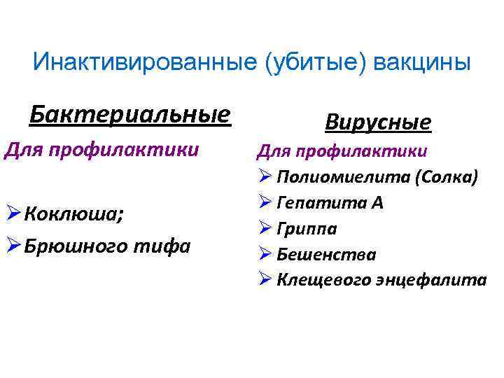 Инактивированные (убитые) вакцины Бактериальные Для профилактики Ø Коклюша; Ø Брюшного тифа Вирусные Для профилактики