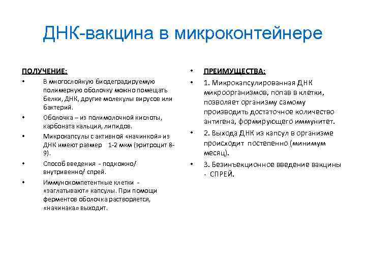 ДНК-вакцина в микроконтейнере ПОЛУЧЕНИЕ: • • • В многослойную биодеградируемую полимерную оболочку можно помещать