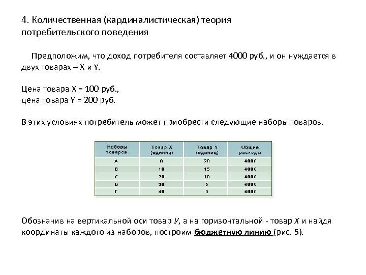 4. Количественная (кардиналистическая) теория потребительского поведения Предположим, что доход потребителя составляет 4000 руб. ,