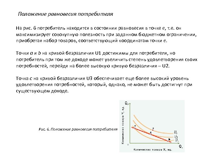  Положение равновесия потребителя На рис. 6 потребитель находится в состоянии равновесия в точке