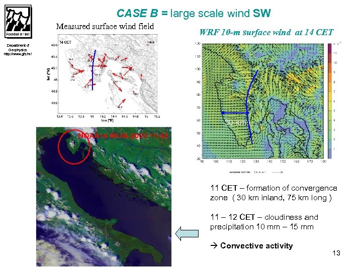 CASE B = large scale wind SW Measured surface wind field WRF 10 -m