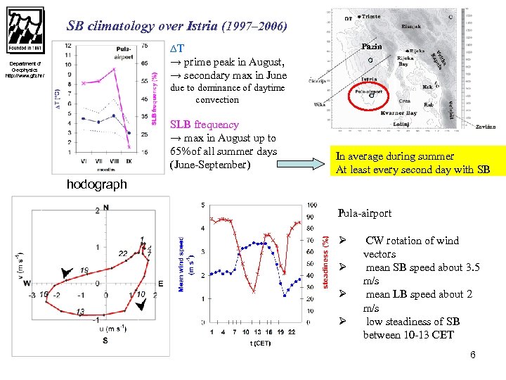 SB climatology over Istria (1997– 2006) Pazin ∆T → prime peak in August, →