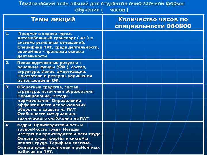 Тематический план лекций для студентов очно-заочной формы обучения ( часов ) Темы лекций 1.
