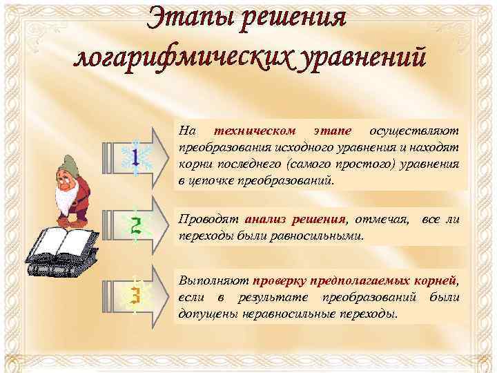 На техническом этапе осуществляют преобразования исходного уравнения и находят корни последнего (самого простого) уравнения