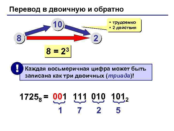 Перевод в двоичную и обратно 10 • трудоемко • 2 действия 8 2 8