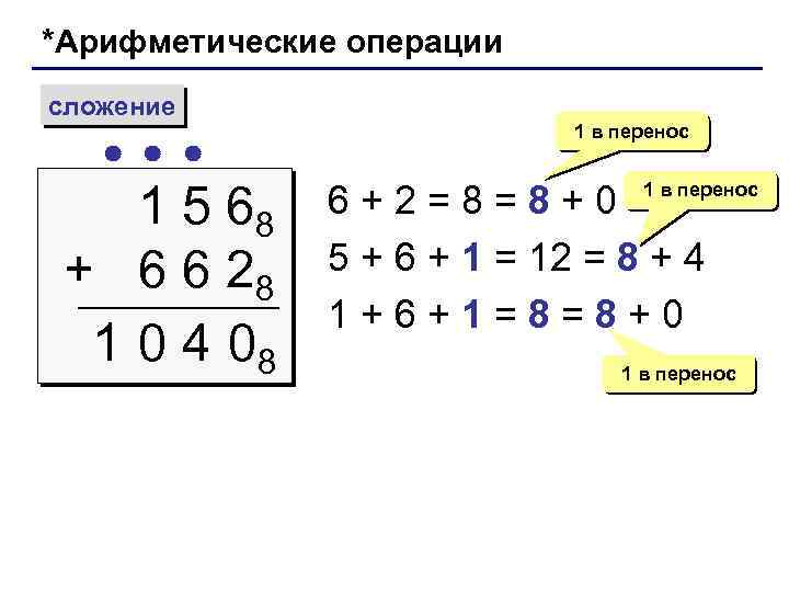 *Арифметические операции сложение 1 5 68 + 6 6 28 1 0 4 08