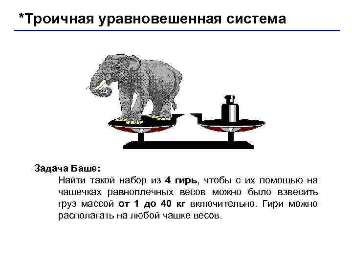 *Троичная уравновешенная система Задача Баше: Найти такой набор из 4 гирь, чтобы с их