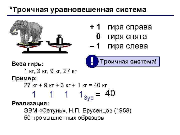 *Троичная уравновешенная система + 1 гиря справа 0 гиря снята – 1 гиря слева