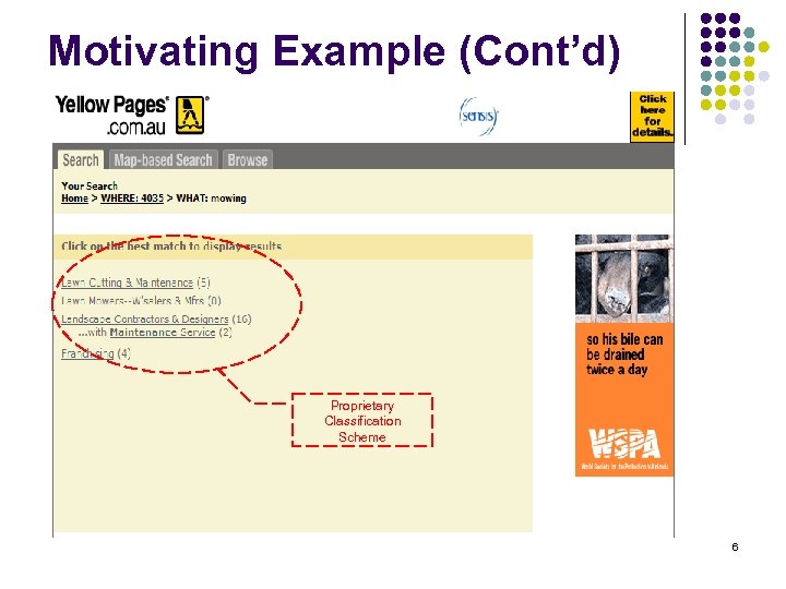 Motivating Example (Cont’d) Proprietary Classification Scheme 6 