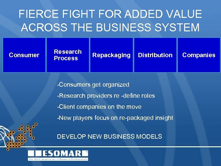 FIERCE FIGHT FOR ADDED VALUE ACROSS THE BUSINESS SYSTEM Consumer Research Process Repackaging Distribution