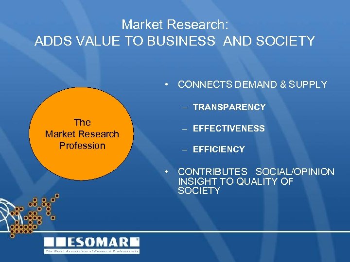 Market Research: ADDS VALUE TO BUSINESS AND SOCIETY • CONNECTS DEMAND & SUPPLY –