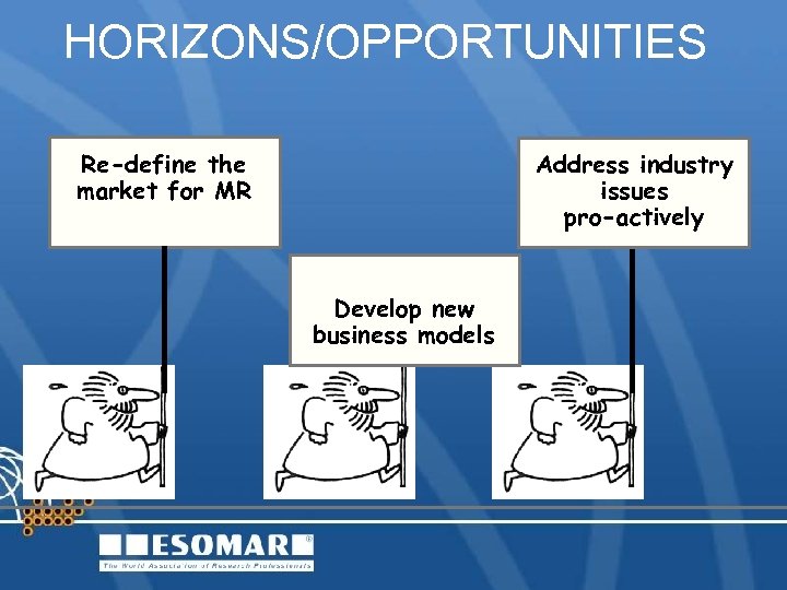 HORIZONS/OPPORTUNITIES Address industry issues pro-actively Re-define the market for MR Develop new business models