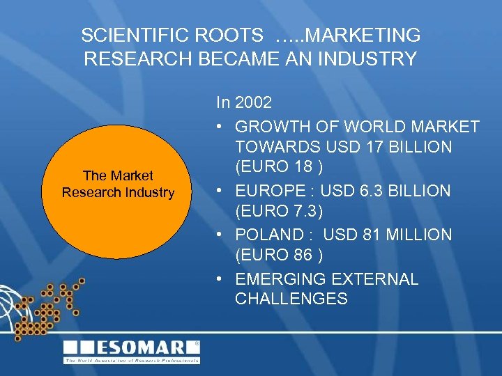 SCIENTIFIC ROOTS …. . MARKETING RESEARCH BECAME AN INDUSTRY The Market Research Industry In