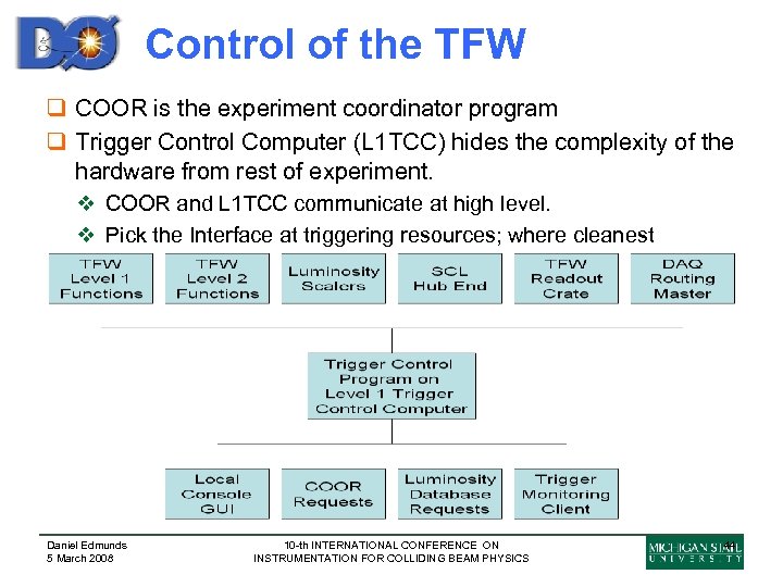 Control of the TFW q COOR is the experiment coordinator program q Trigger Control