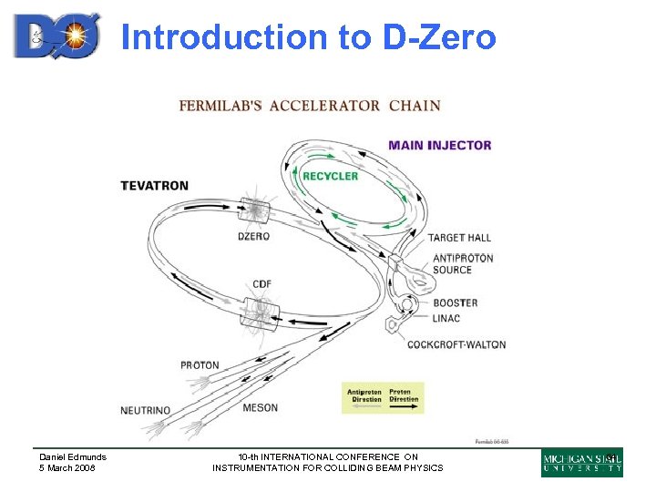 Introduction to D-Zero Daniel Edmunds 5 March 2008 10 -th INTERNATIONAL CONFERENCE ON INSTRUMENTATION
