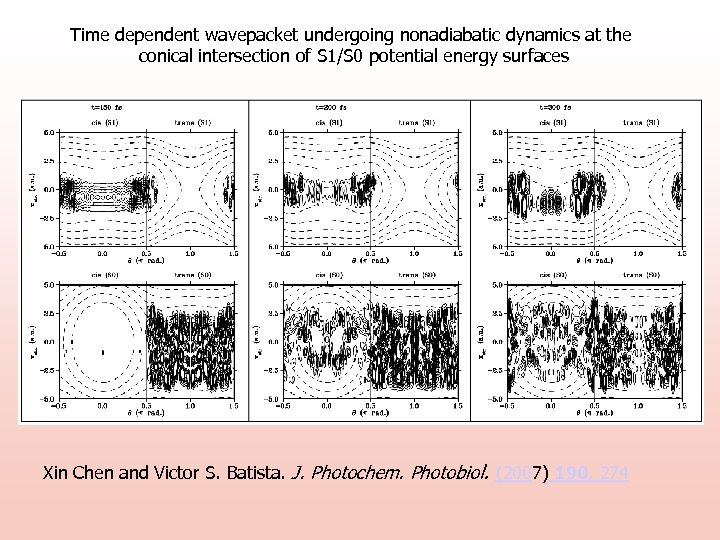 Time dependent wavepacket undergoing nonadiabatic dynamics at the conical intersection of S 1/S 0