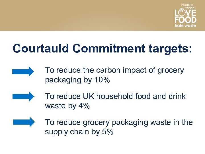 Courtauld Commitment targets: To reduce the carbon impact of grocery packaging by 10% To