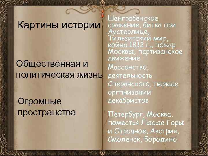 Картины истории Общественная и политическая жизнь Огромные пространства Шенграбенское сражение, битва при Аустерлице, Тильзитский