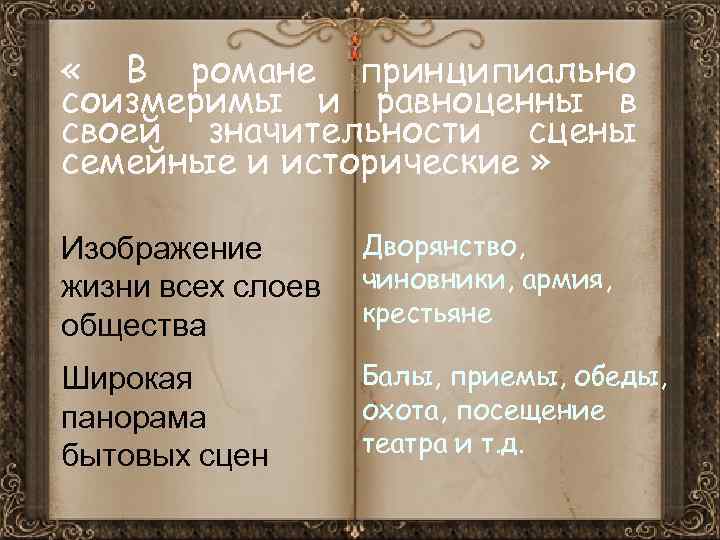  « В романе принципиально соизмеримы и равноценны в своей значительности сцены семейные и