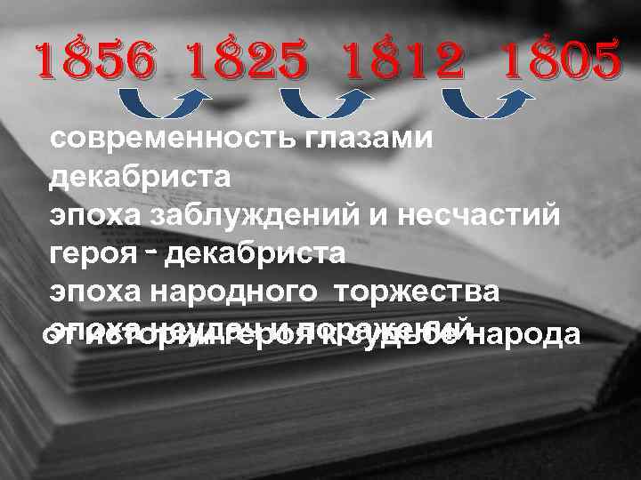 1856 1825 1812 1805 современность глазами декабриста эпоха заблуждений и несчастий героя - декабриста