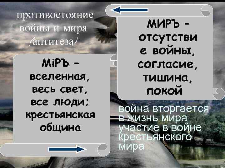 противостояние войны и мира (антитеза) Мi. РЪ – вселенная, весь свет, все люди; крестьянская