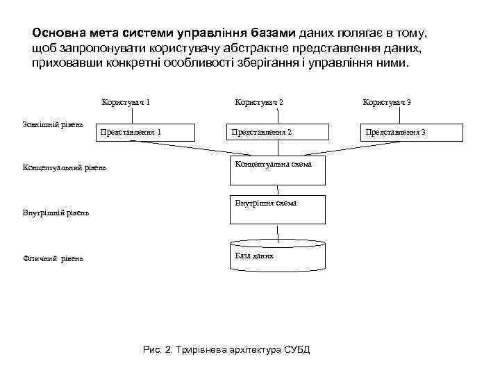 Основна мета системи управління базами даних полягає в тому, щоб запропонувати користувачу абстрактне представлення