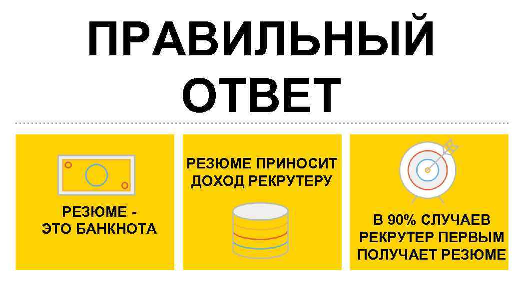 ПРАВИЛЬНЫЙ ОТВЕТ РЕЗЮМЕ ПРИНОСИТ ДОХОД РЕКРУТЕРУ РЕЗЮМЕ ЭТО БАНКНОТА В 90% СЛУЧАЕВ РЕКРУТЕР ПЕРВЫМ