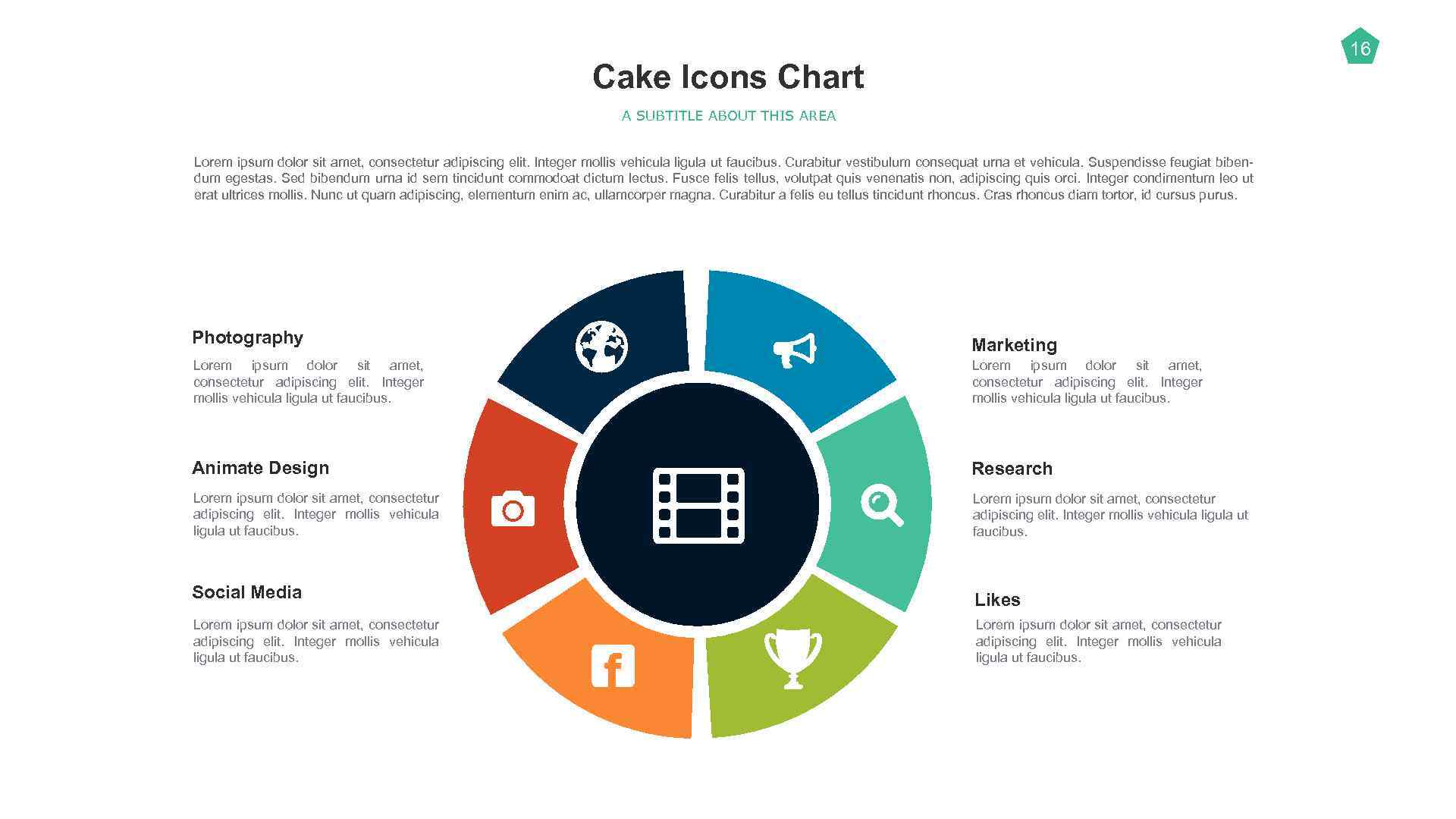 16 Cake Icons Chart A SUBTITLE ABOUT THIS AREA Lorem ipsum dolor sit amet,