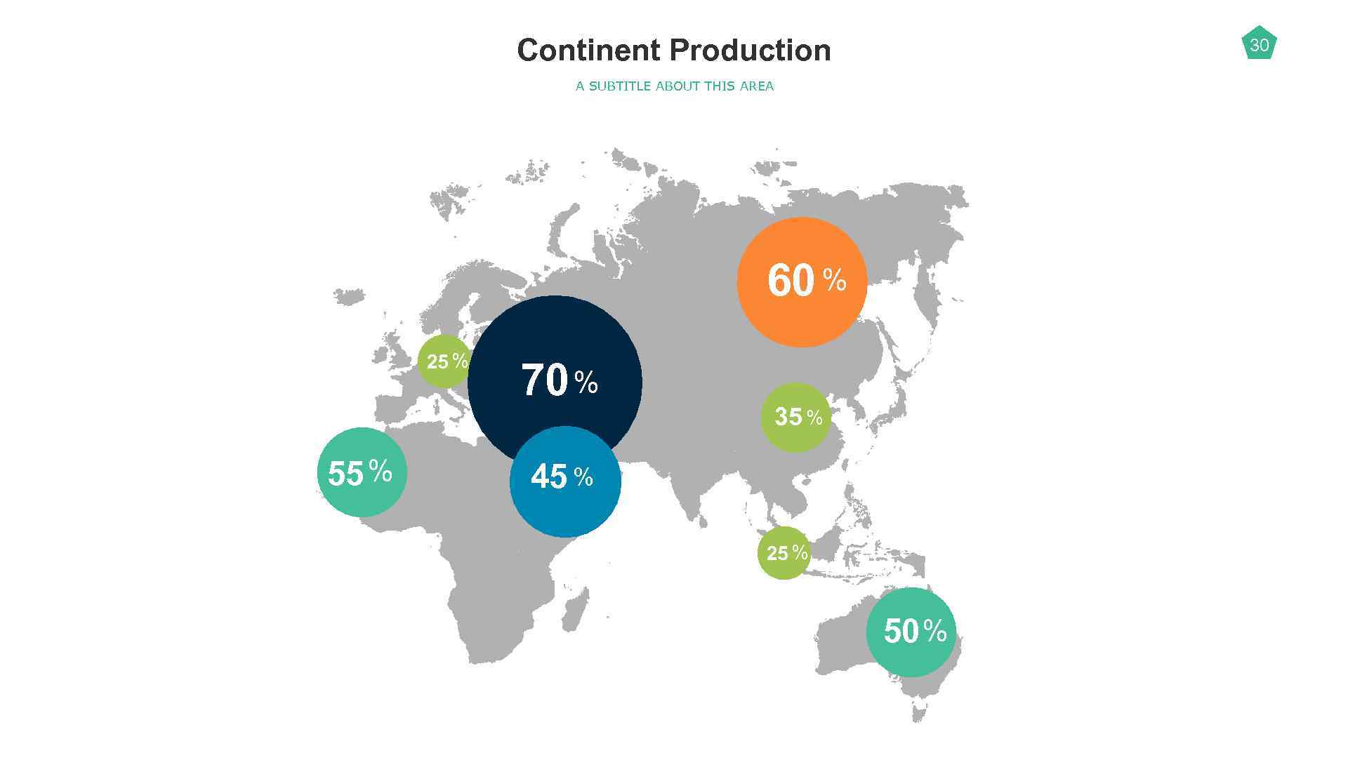 Continent Production 30 A SUBTITLE ABOUT THIS AREA 60 % 25 % 55 %