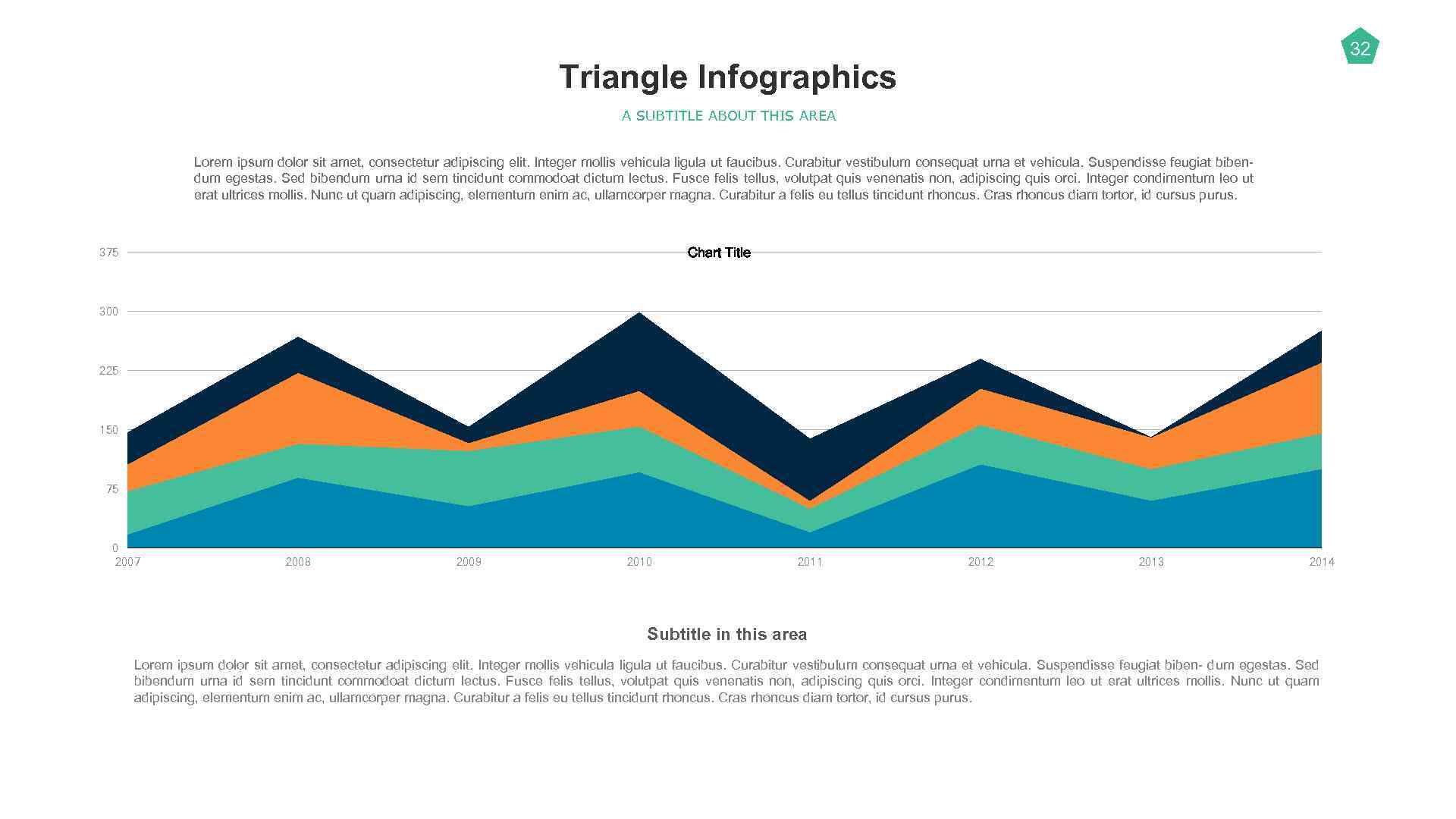 32 Triangle Infographics A SUBTITLE ABOUT THIS AREA Lorem ipsum dolor sit amet, consectetur