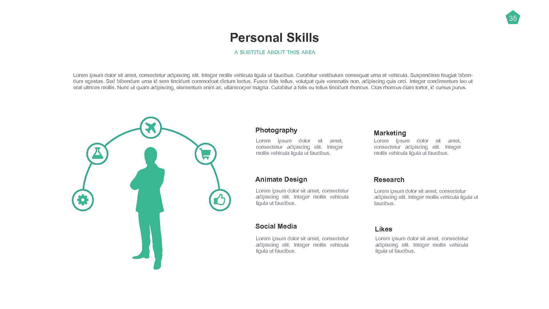 35 Personal Skills A SUBTITLE ABOUT THIS AREA Lorem ipsum dolor sit amet, consectetur