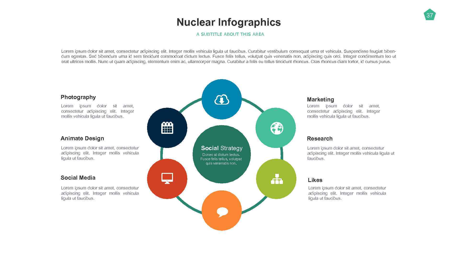 37 Nuclear Infographics A SUBTITLE ABOUT THIS AREA Lorem ipsum dolor sit amet, consectetur