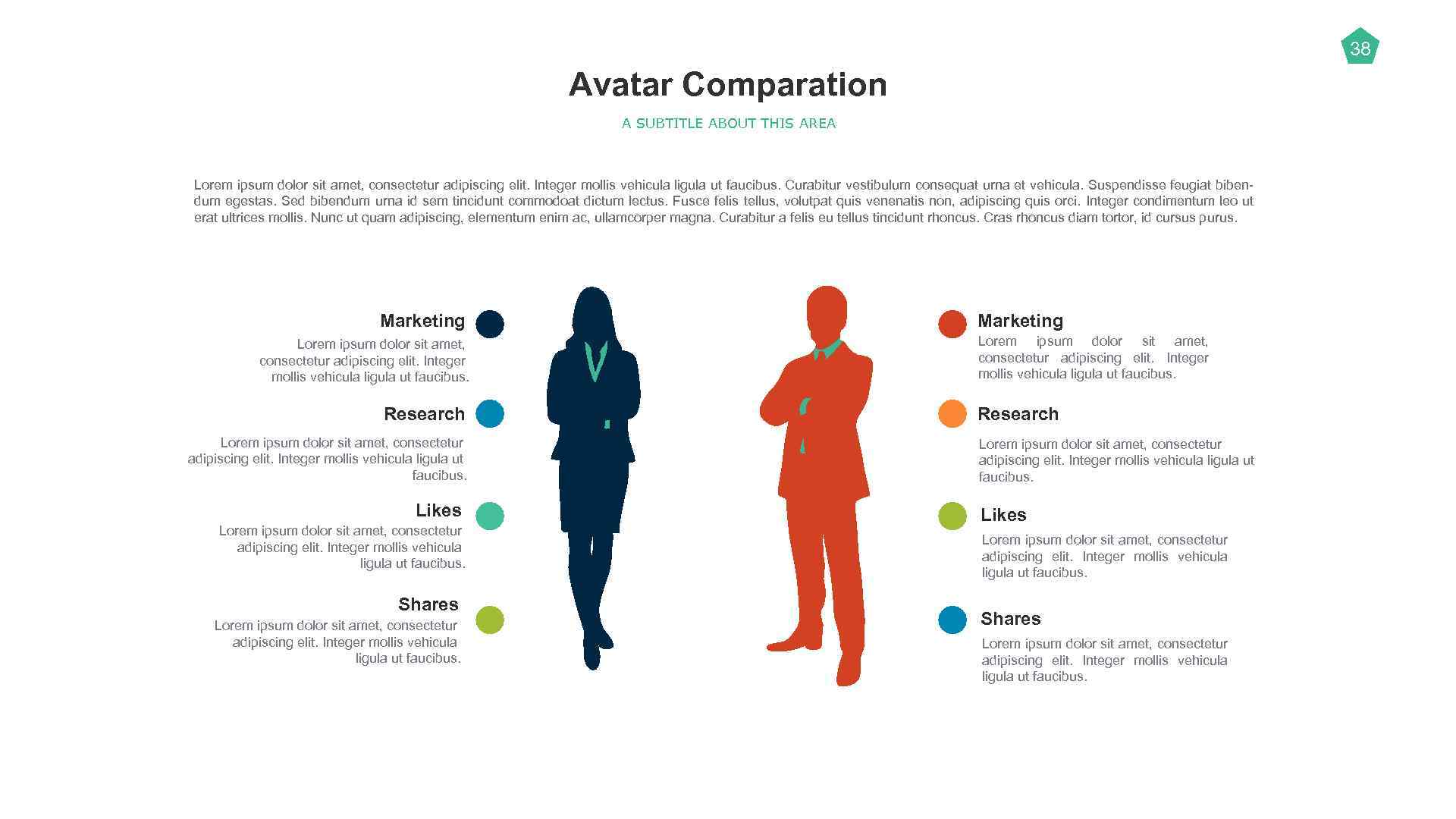 38 Avatar Comparation A SUBTITLE ABOUT THIS AREA Lorem ipsum dolor sit amet, consectetur