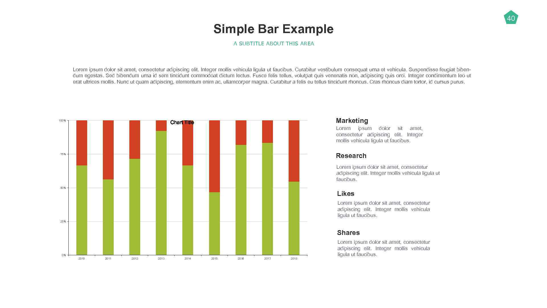 40 Simple Bar Example A SUBTITLE ABOUT THIS AREA Lorem ipsum dolor sit amet,