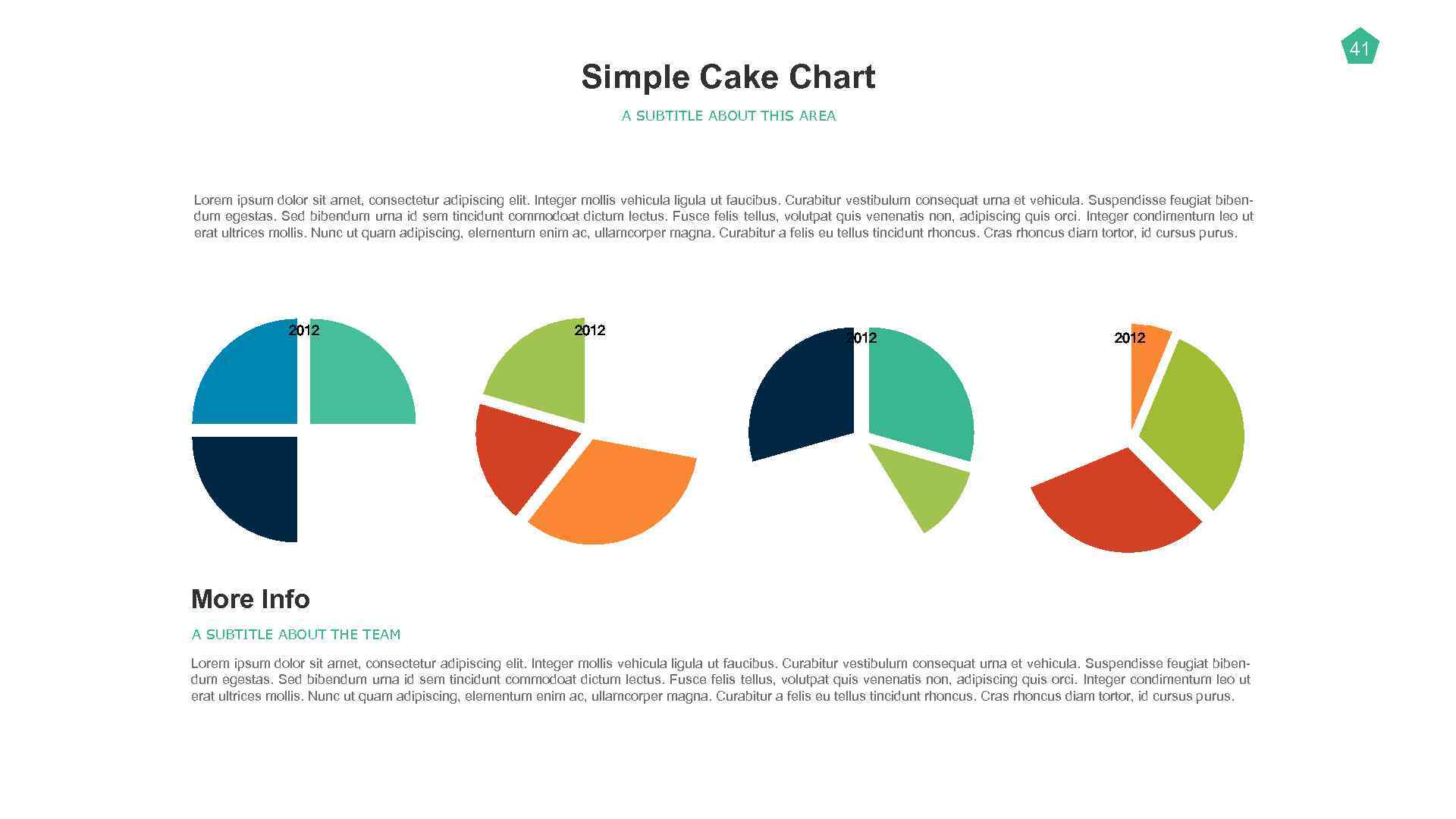41 Simple Cake Chart A SUBTITLE ABOUT THIS AREA Lorem ipsum dolor sit amet,