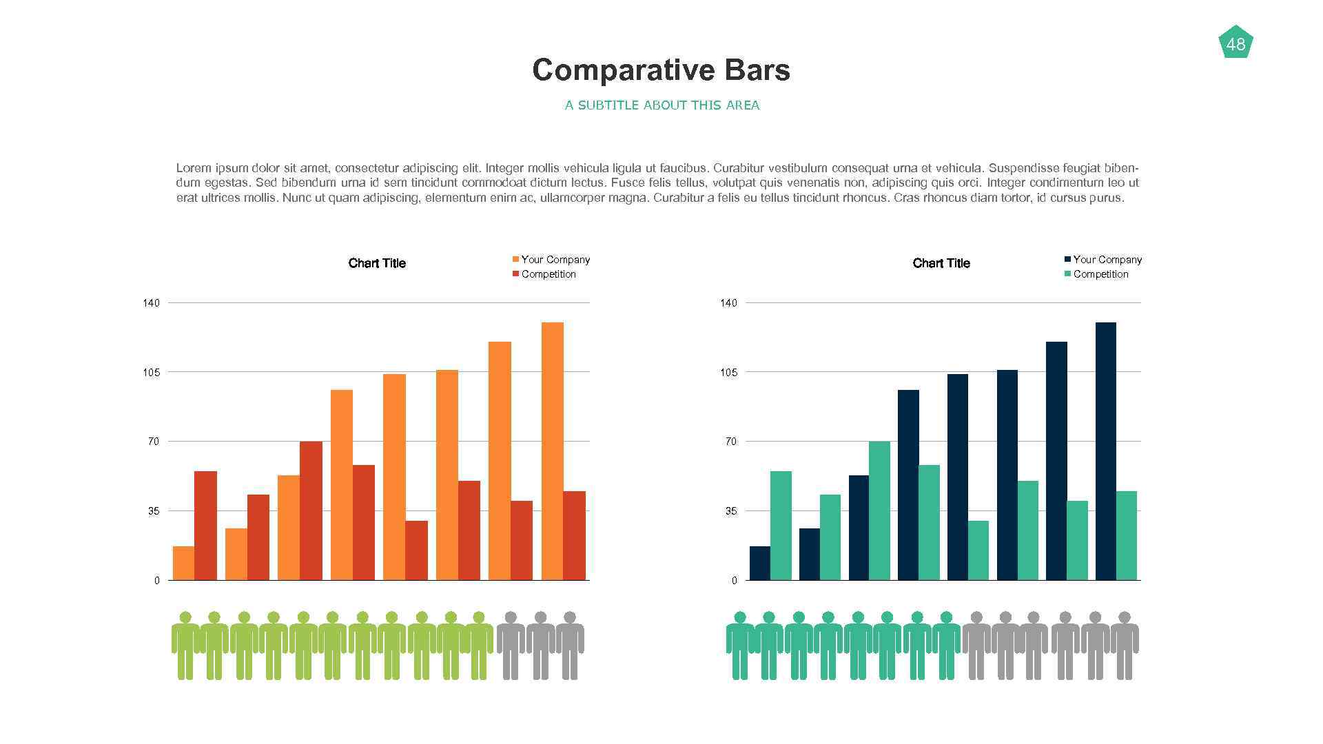 48 Comparative Bars A SUBTITLE ABOUT THIS AREA Lorem ipsum dolor sit amet, consectetur