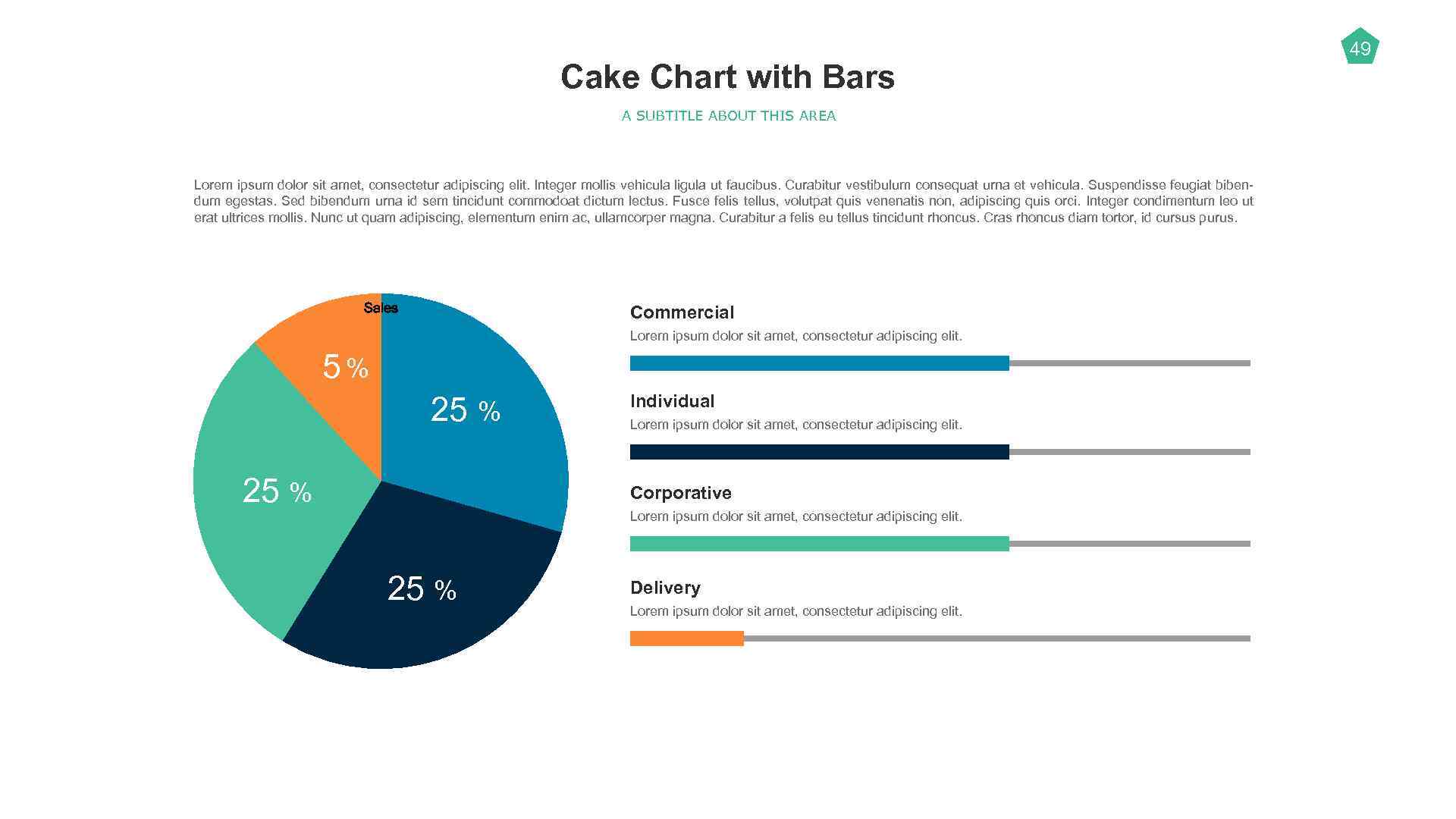 Cake Chart with Bars A SUBTITLE ABOUT THIS AREA Lorem ipsum dolor sit amet,